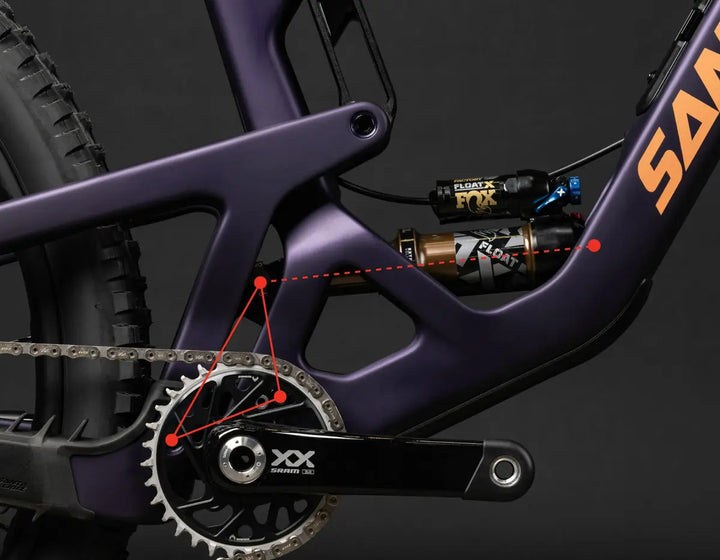 Santa Cruz Hightower 4 C Bike - R-Kit - Santa Cruz -3ride.com