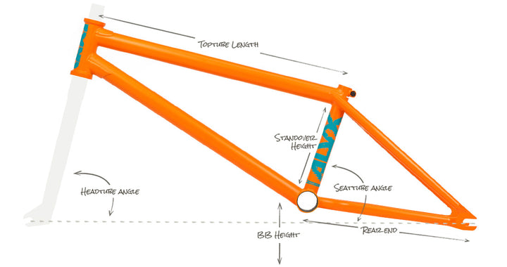 BSD ALVX AF+ Frame - BSD -3ride.com