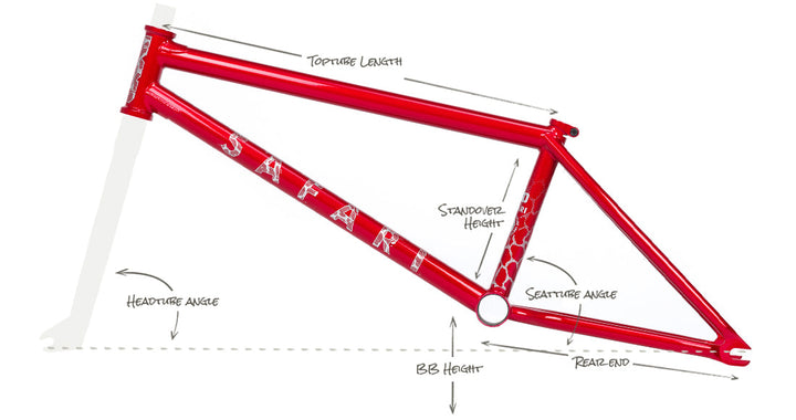 BSD Safari V3 Frame - BSD -3ride.com