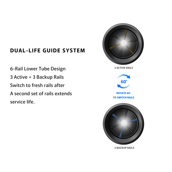 SEEKRUN Wireless Dropper S8 (+free 2nd battery)