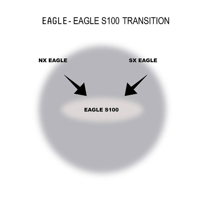 SRAM, Eagle S100 A1, Chain, Speed: 12, Links: 126, Silver